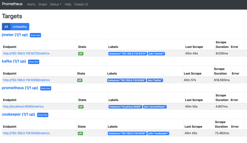 Load Test Apache Kafka on OpenShift Using Apache JMeter braindose