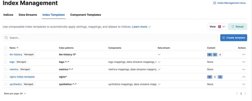 Kibana Index Templates