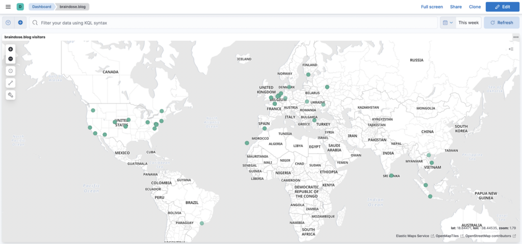 Visitors Country Map based on Nginx Log